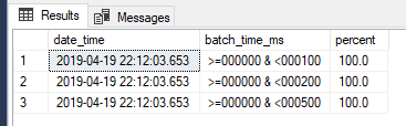 Retorno da procedure usp_batch_resp_statistics