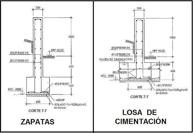 Casa de Playa - Diseño Estructural de acuerdo al tipo de terreno