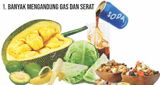 Banyak mengandung gas dan serat