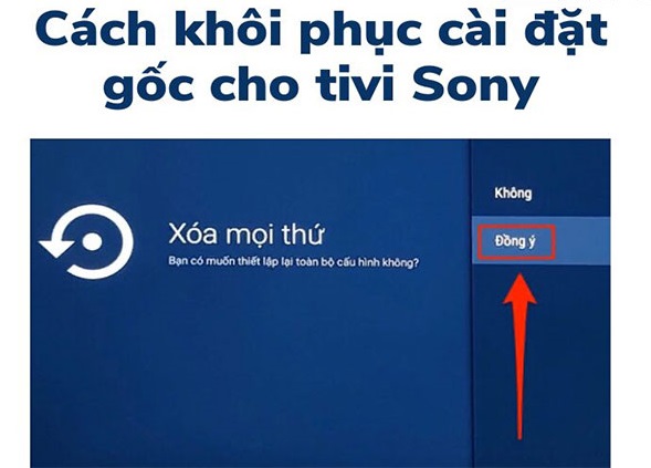 Bạn đã biết cách khôi phục cài đặt gốc cho tivi Sony chưa?