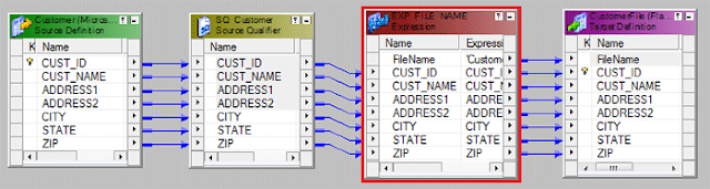 informatica power center mapping for dynamic file name