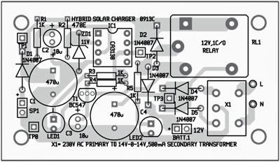 Fig. 4: Component layout for the PCB