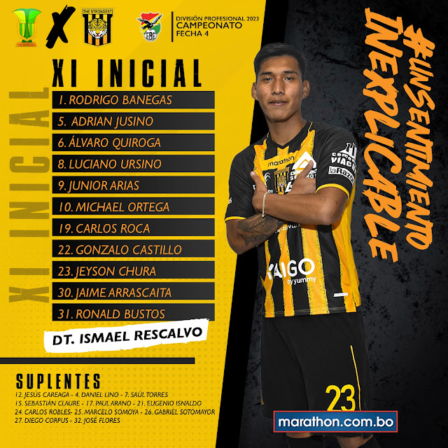 Alineaciones de Atletico Palmaflor vs The Strongest