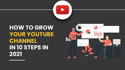 Do You HAVE to Be CONSISTENT to GROW ON YOUTUBE in 2021