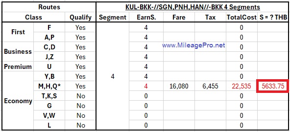 บินเก็บบัตรทองการบินไทย