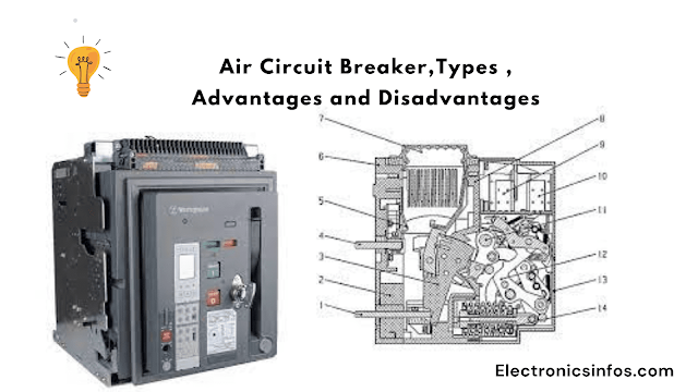 Air Circuit Breaker (Types , Advantages and Disadvantages ) - Electronicsinfos