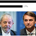 LULA AVANÇA E VENCE NO RN COM 37% SEGUIDO DE JAIR BOLSONARO, COM 15% DA PREFERÊNCIA DOS ELEITORES DA CAPITAL