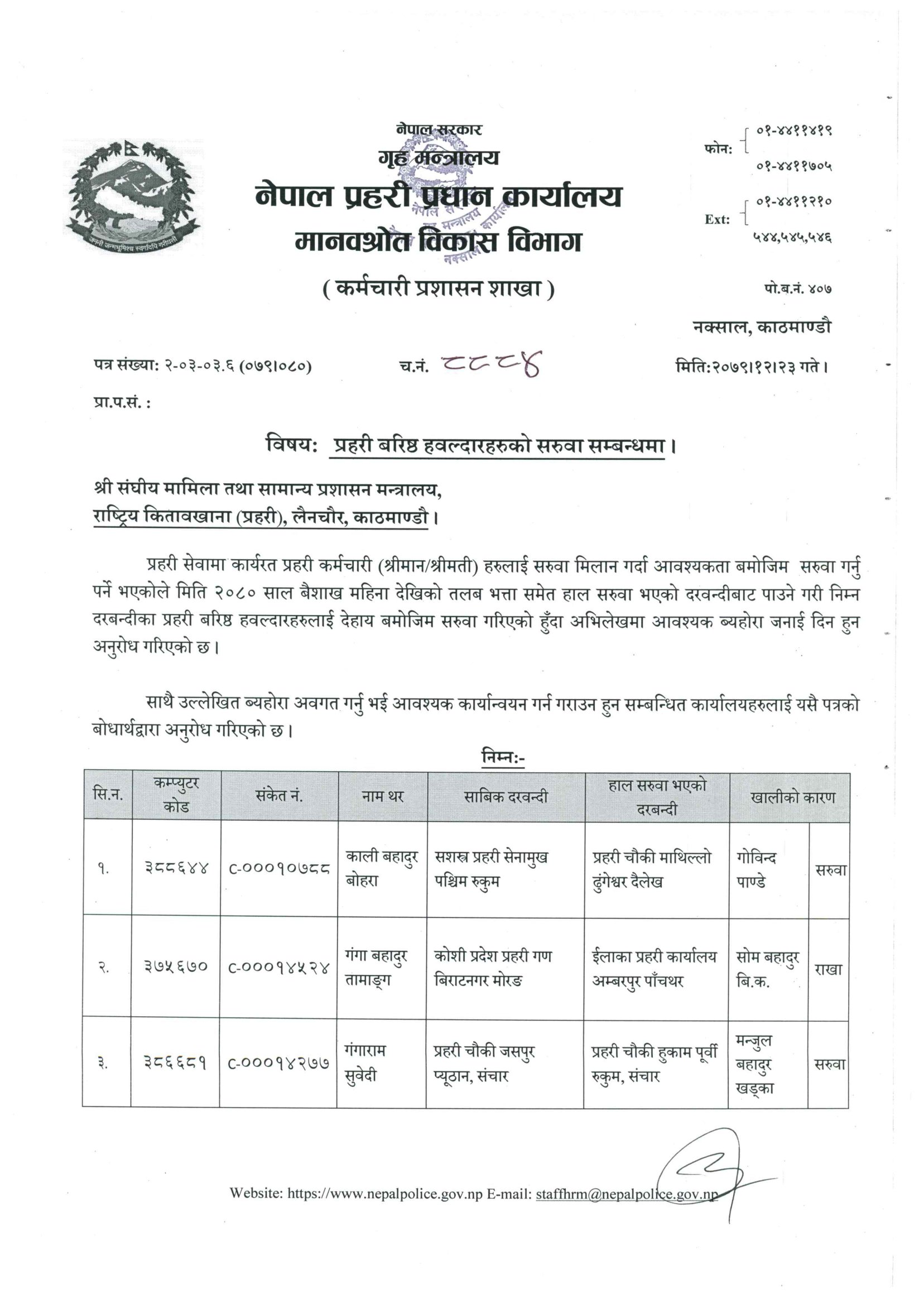 Nepal Police Senior Head Constable Transfer List