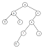 Contoh 1 : Coding Java Binary Tree (Preorder, Inorder, Postorder)