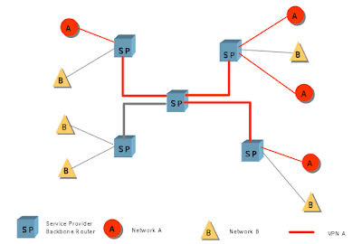 what-is-vpn-or-virtual-private-network-diagram