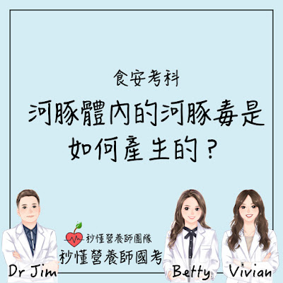 【秒懂營養師國考】河豚毒是誰製造的？