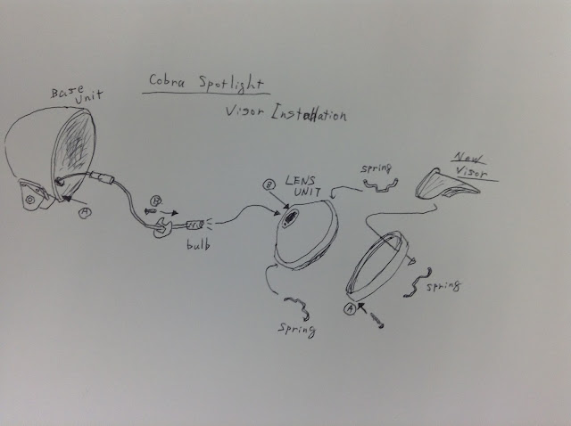 Cobra Spotlight Visor Installation Guide