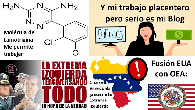 Disciplina vs la Mala Educación que lleva al Terrorismo Vandálico Izquierdoso que Actualmente Azota a Colombia