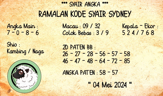 okekode sydney hari ini