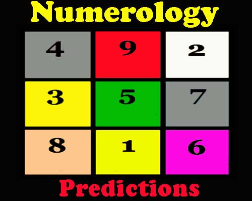 Numerology predictions for new year 2024, how will be new year for different people, how will be love life, career as per numerology, love life