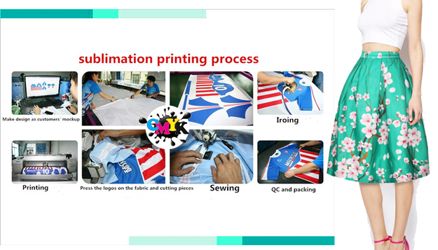 sublimation printing