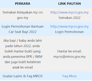 Bantuan Car Seat Subsidi 2022 www.mycrs.gov.my