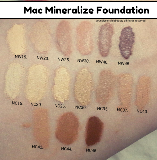 Mac Mineralize Foundation; Review & Swatches of Shades; 