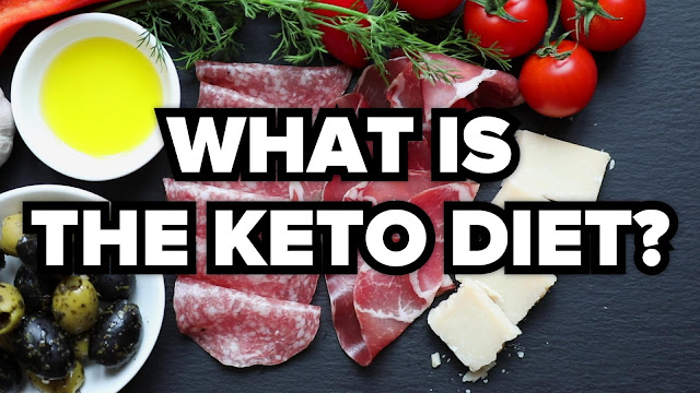 A Brief Overview of the Ketogenic Diet for beginners | Weight loss