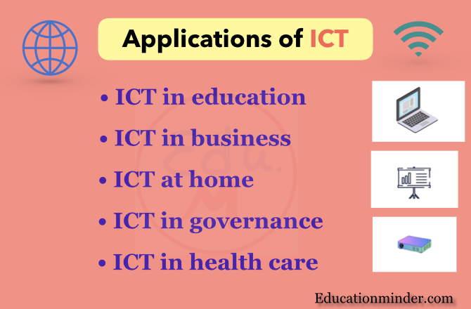 Applications of ICT: ICT in education, ICT at home, ICT in business, ICT in governance, ICT in health care