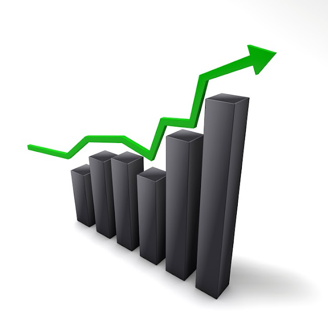 What is  share market of india