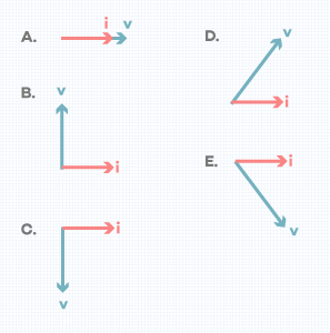 Gambar di bawah ini yang menunjukkan hubungan yang tepat mengenai diagram fasor pada
