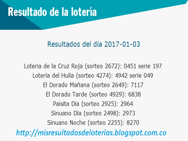 "Formulas para ganar la Loteria"-resultados de loterias-Enero 3 2017