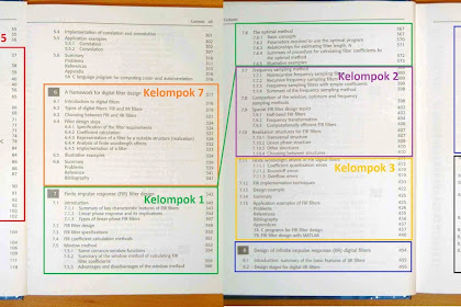 Tugas 2 Pemrosesan Sinyal Digital Kelas 3B