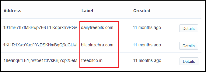How to create bitcoin addresses | Earn Free Bitcoin ...