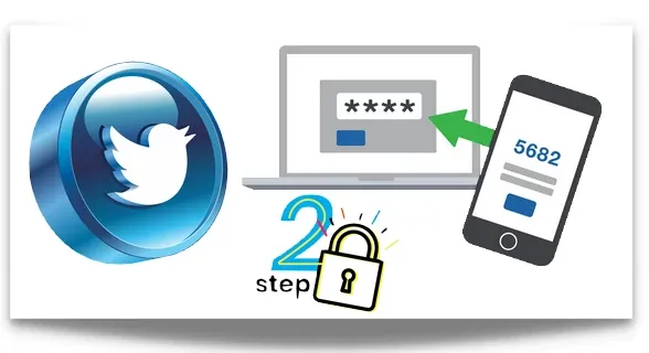 طريقة تفعيل التحقّق بخطوتين Step verification لحماية حساب تويتر