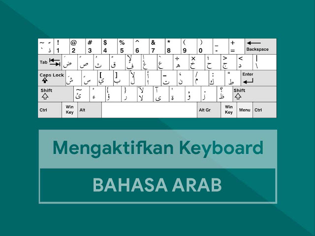Mengubah Keyboard Arab Di Komputer 