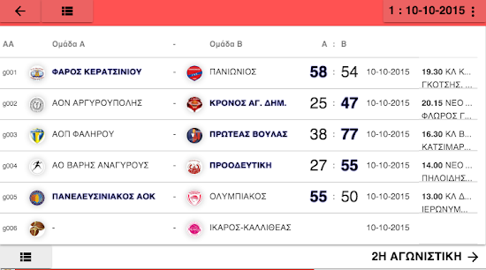 ΚΟΡΑΣΙΔΩΝ Α 🏀 Τα αποτελέσματα της 1ης Αγωνιστικής