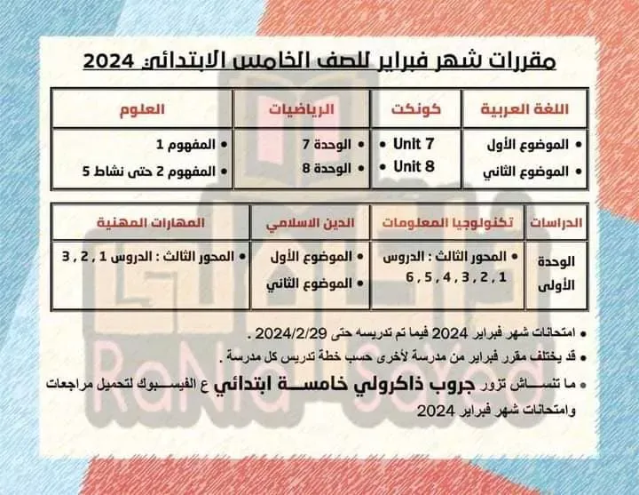 ننشر : مقرارات المناهج الدراسية لشهر فبراير 2024  .. كل المواد من الصف الرابع الابتدائي للصف الثاني الاعدادي