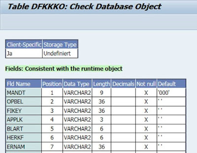 SAP ABAP Development, SAP ABAP Tutorial and Material, SAP ABAP Guides, SAP ABAP Study Materials