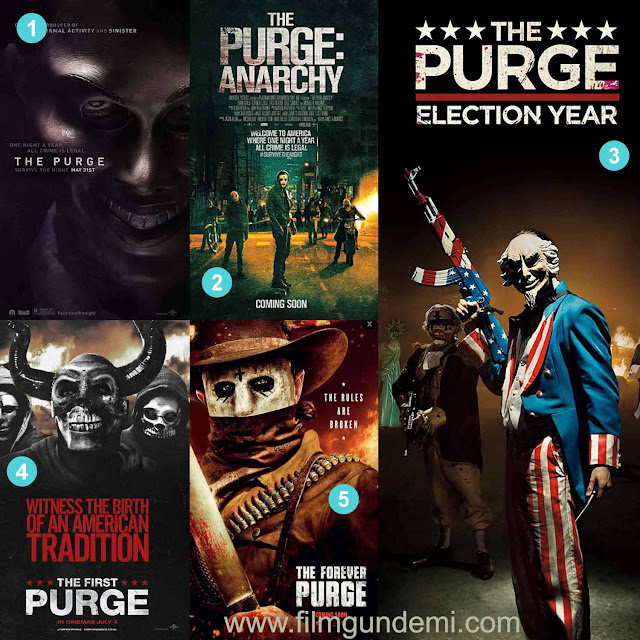 The Purge Serisi filmler