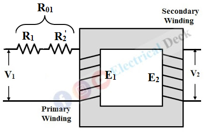 Equivalent Resistance of Transformer Winding - Formula