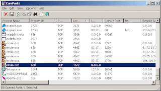 Monitor hidden internet connection using nirsoft currports