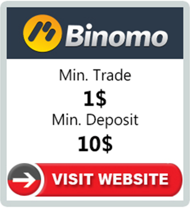 Cara Deposit dan Withdraw Binomo