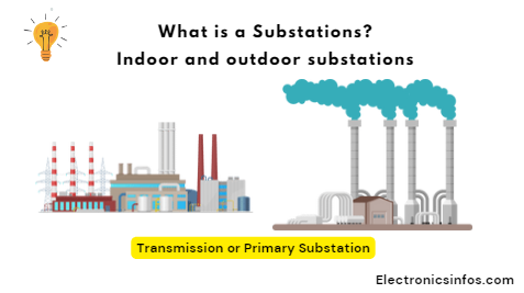 What is a Substations? | Indoor and outdoor substations│Electronicsinfos