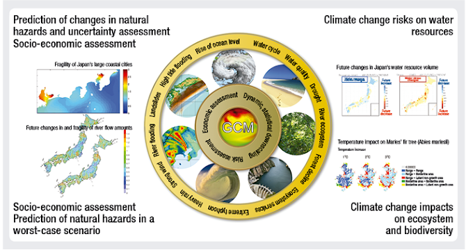 Climate Impacts Awards: Unlocking urgent climate action by making the health effects of climate change visible