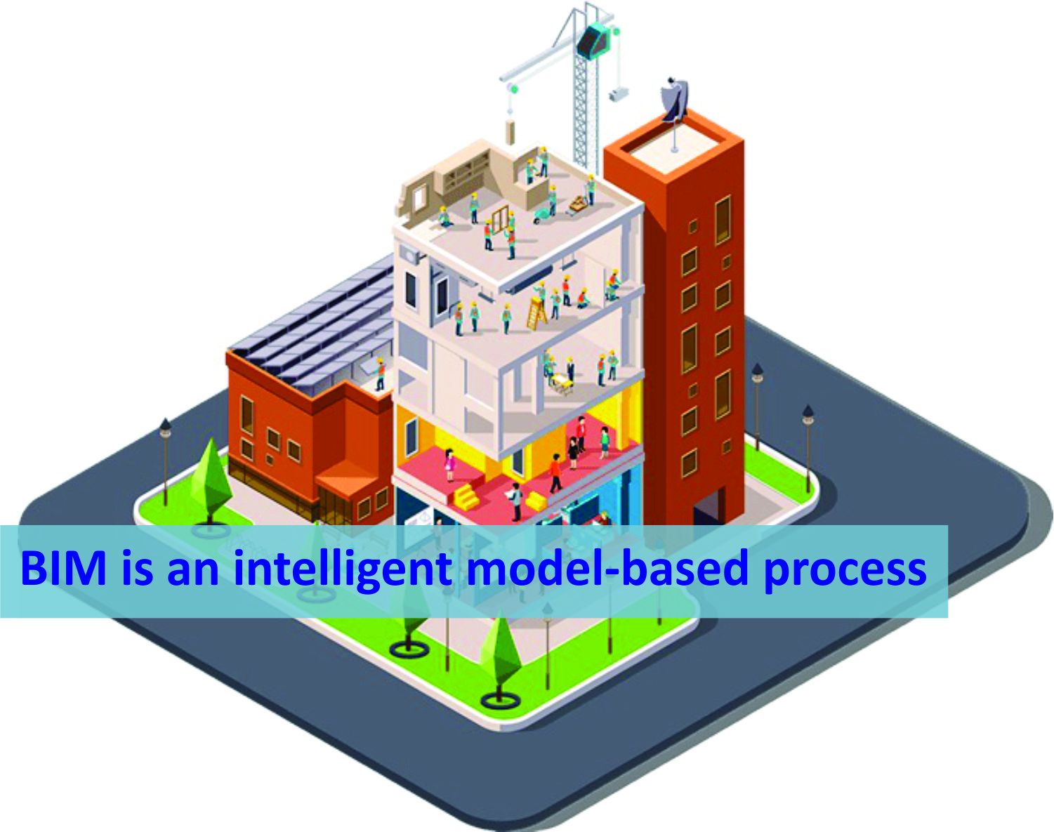 Pengertian Tentang BIM Building Information Modelling CAD MEDIA