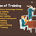 CPI Certification Online Crisis Prevention Intervention Certification Course