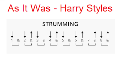As It-Was Harry Styles strumming pattern