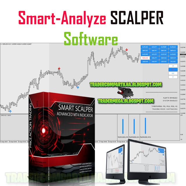 Smart Analyzer PRO SCALPER Software MT4 | Free Download