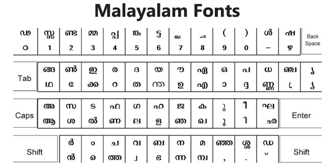 mltt revathi font