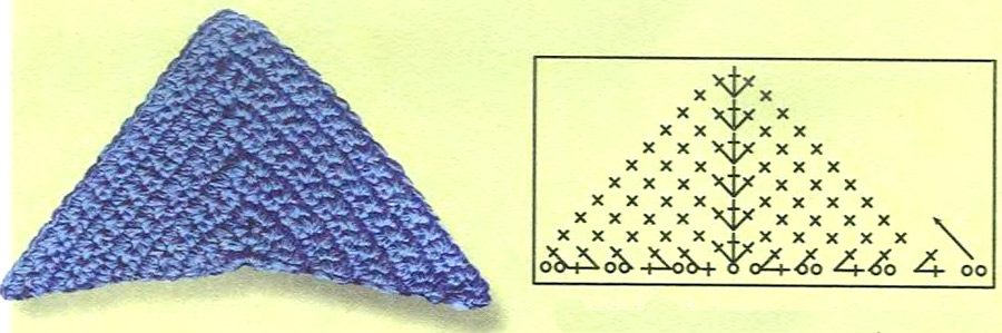 Схема для вязания треугольного клапана сумки.