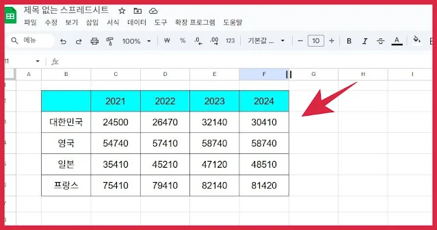 구글블로그