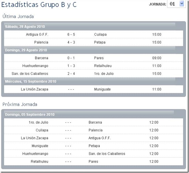 resultados b y c