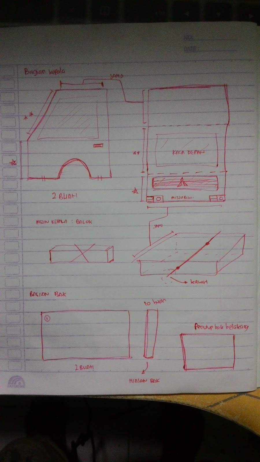 Kumpulan Contoh Gambar Sketsa Miniatur Truk Informasi Masa ...