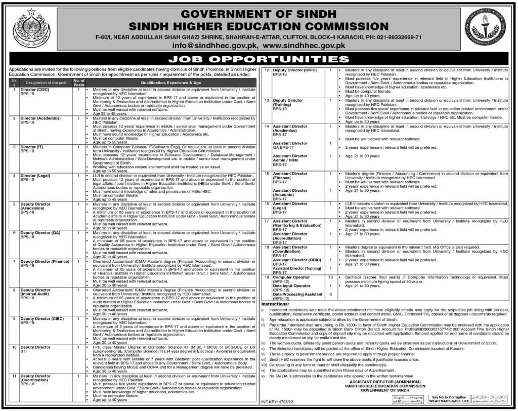 HEC Jobs 2023 - Higher Education Commission Jobs 2023 - sindhhec.gov.pk 2023